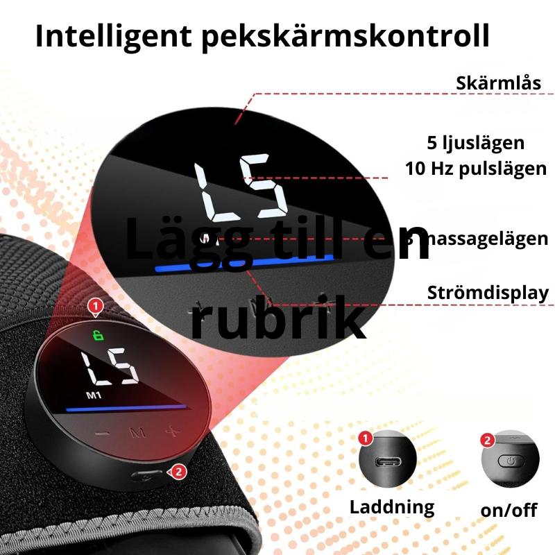 Smärta i Knä/Axel/Armbåge vi har lösningen