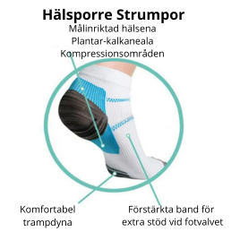 Trött på häl smärta och trötthet i foten?