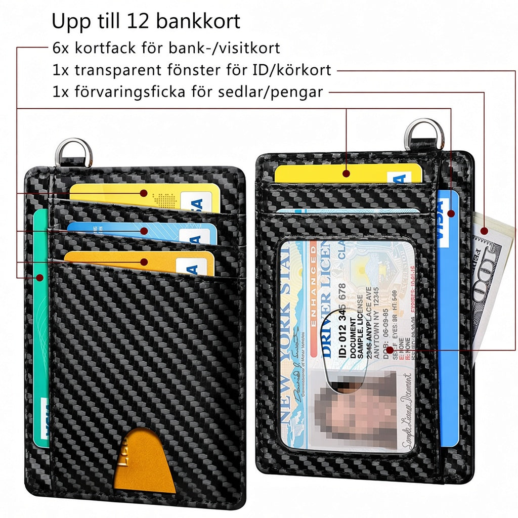 Stöldskyddad plånbok med RFID-skydd